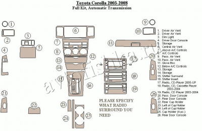Декоративные накладки салона Toyota Corolla 2003-2008 полный набор